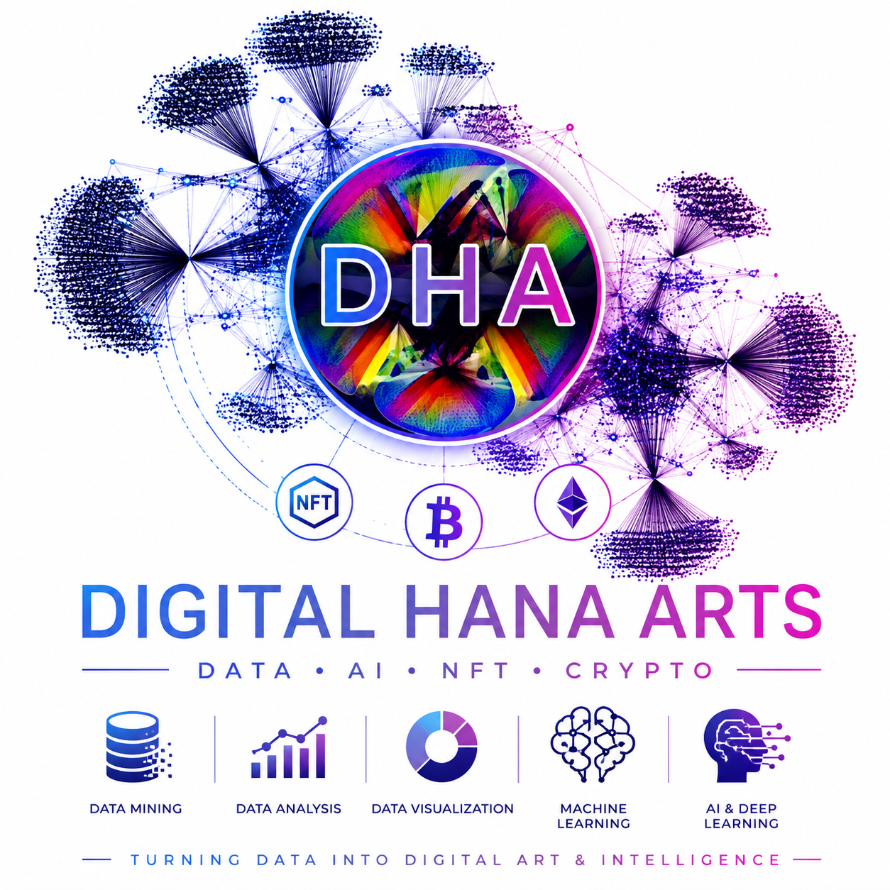 Digital__Hana__Arts®
